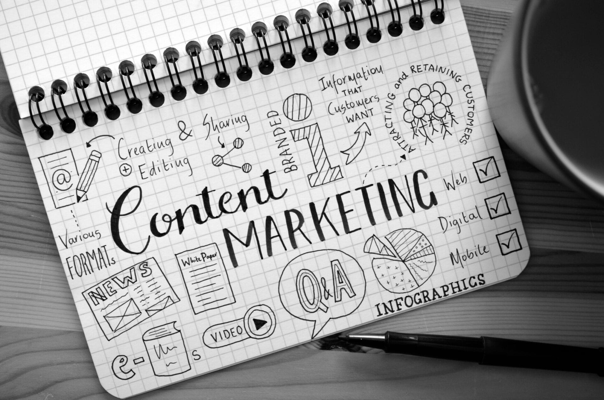 2024 Google Updates: Is Your Content Good Enough?